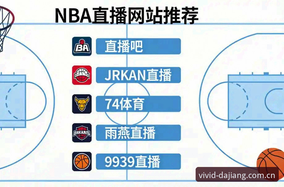 大江体育官网与手动搜源的区别：活力尽现在此篮球直播源教程到底值不值？