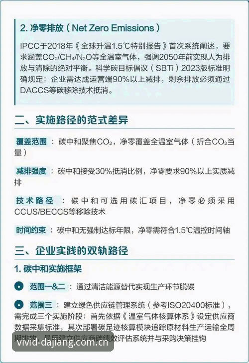 活力尽现在此篮球直播源 F1减碳35%数据解读教程,看懂赛道上的净零博弈
